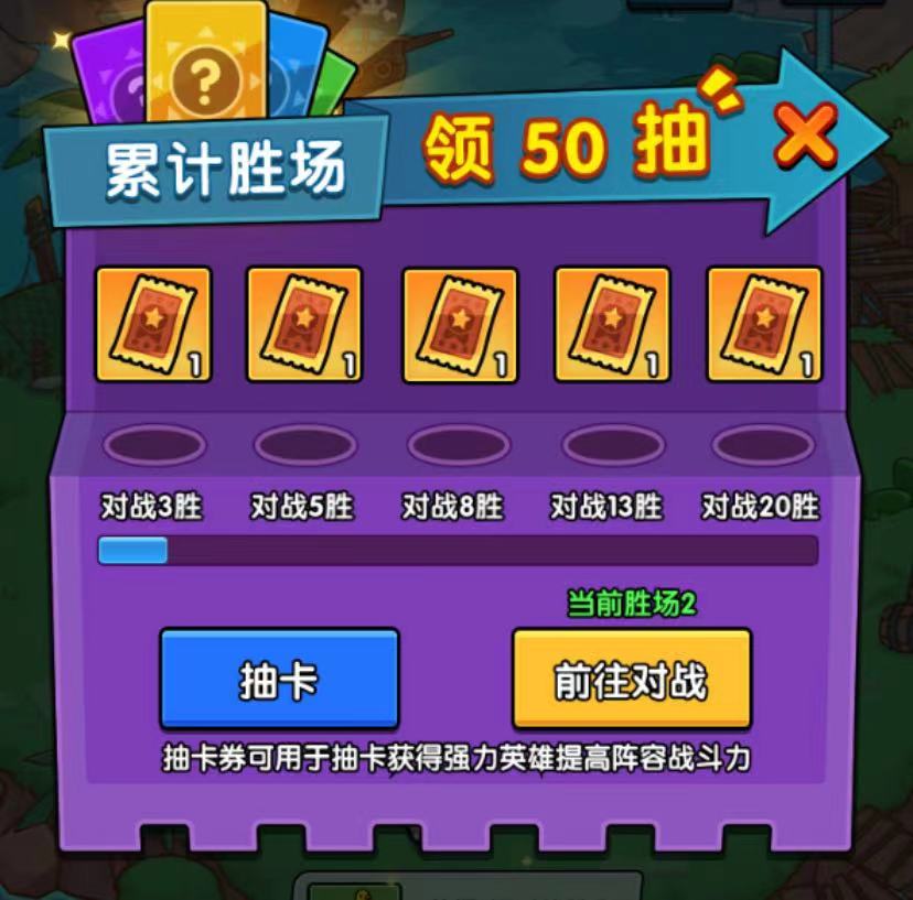 时空边际福利